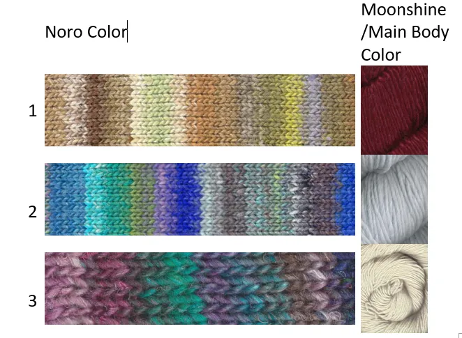 Dragon Scales Sweater Kit