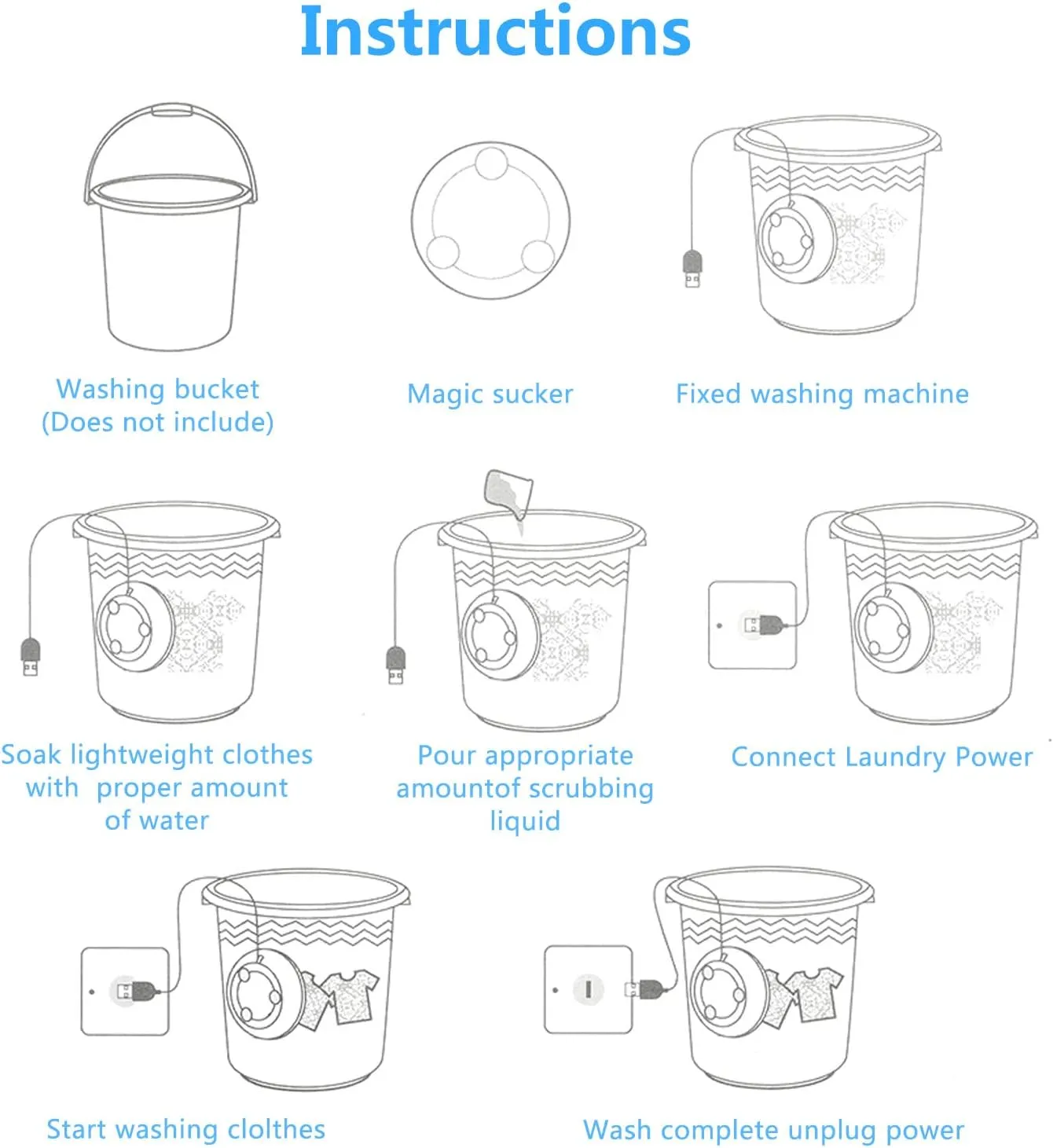 Ultrasonic Turbine Wash